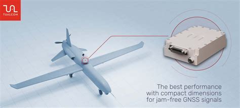 gps anti jam technology anti spoofing  uav drones