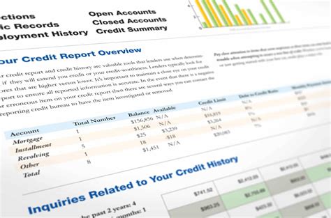 tri merge credit report  tri merge credit score debtcom