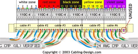 diagram  block wiring diagram  pair mydiagramonline