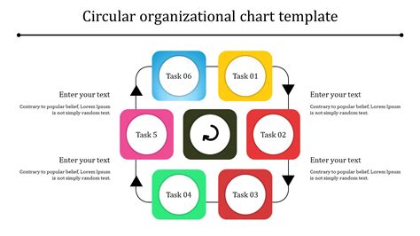 Circular Organizational Chart Template