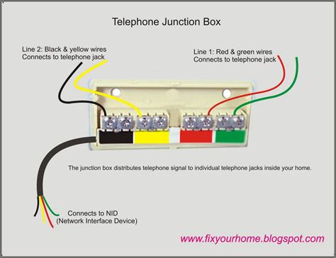 phone  wiring diagram