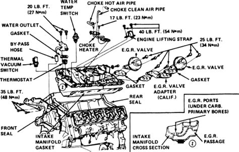 engine diagram chevy