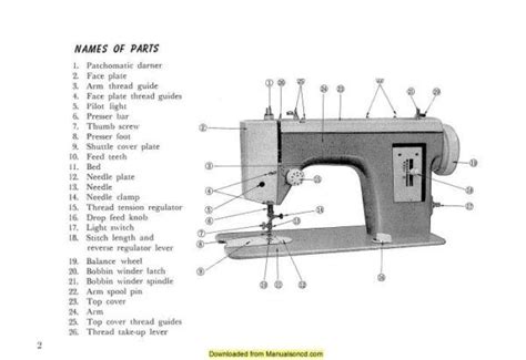 home  sewing machine instruction manual sewing machine instruction manuals sewing