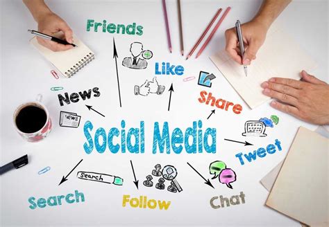 tips  creating engaging social media content onetwostream