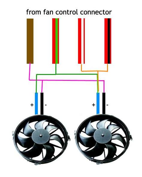 radiator fan wiring diagram
