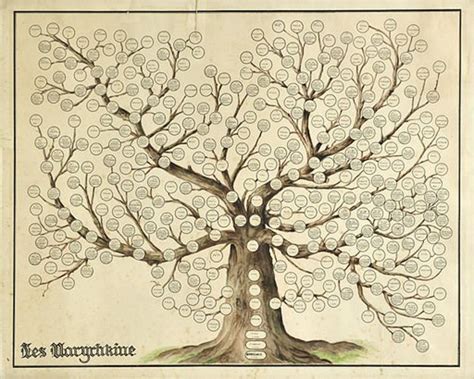 the meaning of tree tattoos tatring