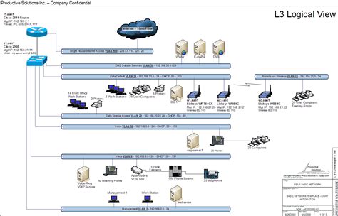 check  network visio network diagram  drawings jump start template
