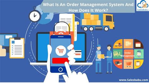 order management system request  demo