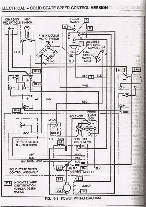 ezgo txt pds wiring diagram wiring digital  schematic