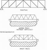  sketch template