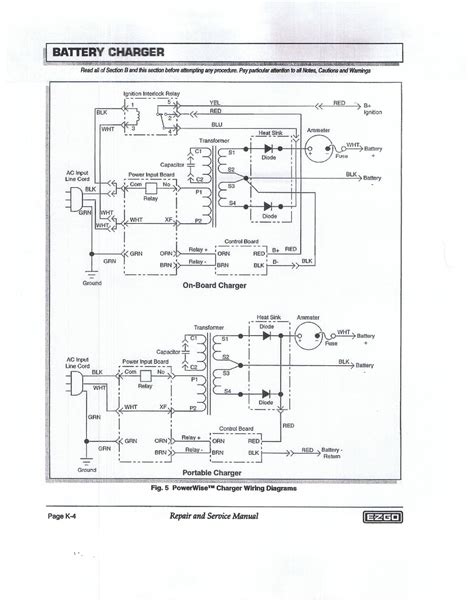 club car  charger wiring diagram wiring diagram