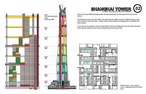 shanghai tower case studypage csondi flickr