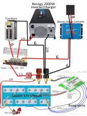 wiring diagram  inverter   proper voltage diy solar power forum