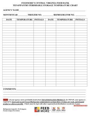 printable temperature log sheet template   temperature chart