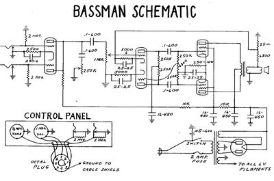 prowess amplifiers fender schematics bassman  schematic