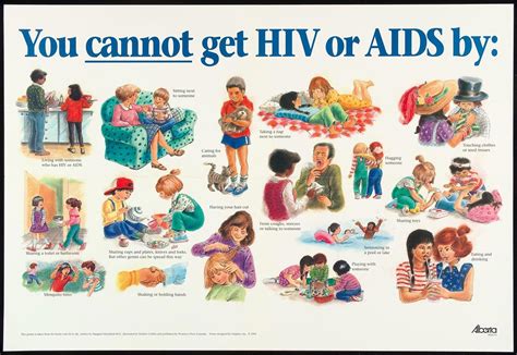 posters present a visual history of aids epidemic newscenter