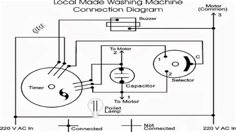 wiring diagram  washing machine wiring diagram  schematic role