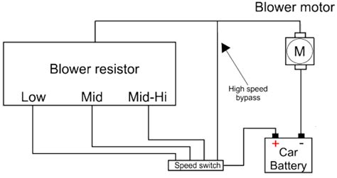 chevy silverado blower motor resistor wiring diagram  faceitsaloncom
