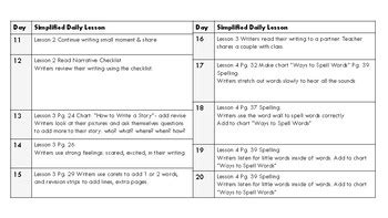 days  st grade lucy calkins writing units   pacing guide