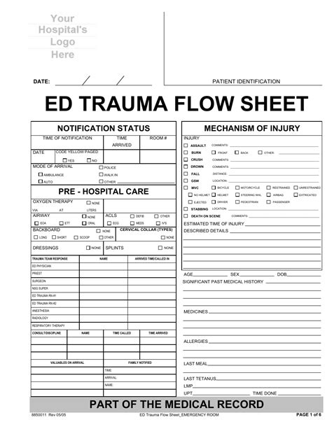ed trauma flow sheet template  printable  templateroller