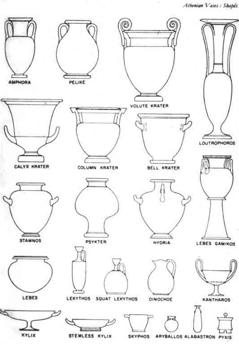 types  greek vases   liven  teaching  greece
