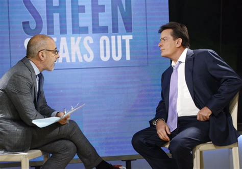 Charlie Sheen Tells Matt Lauer About His Hiv Insists He