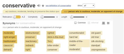 conservative synonyms according to politicalhumor