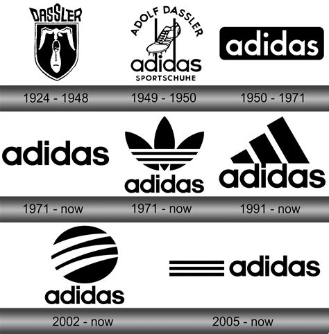 adidas logo  symbol meaning history sign