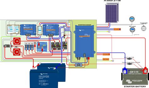 wiring diagram   campervan mercedes sprinter motorhome victron community