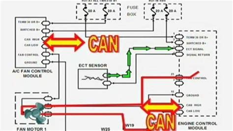 electric cooling fan wiring diagram video dailymotion