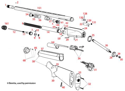 beretta  shotgun manual pasathereal