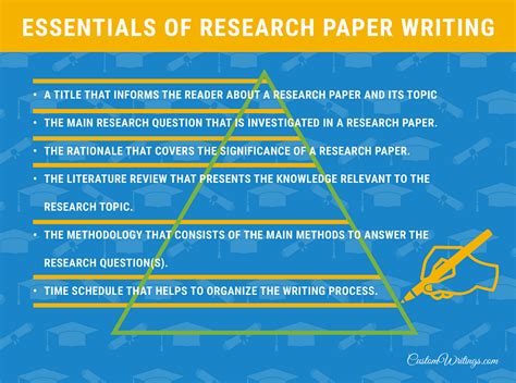 write  engineering research paper tips  experts