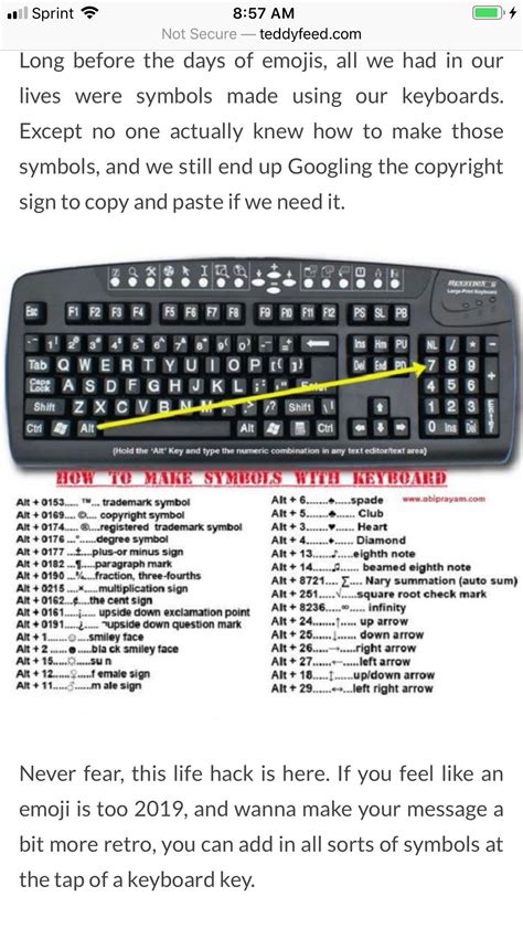 keyboard symbols keyboard symbols helpful hints symbols