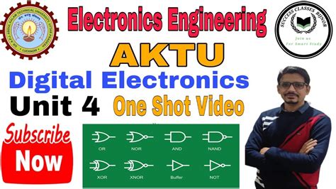 fundamentals  electronics unit  digital electronics  shot video digital kmap
