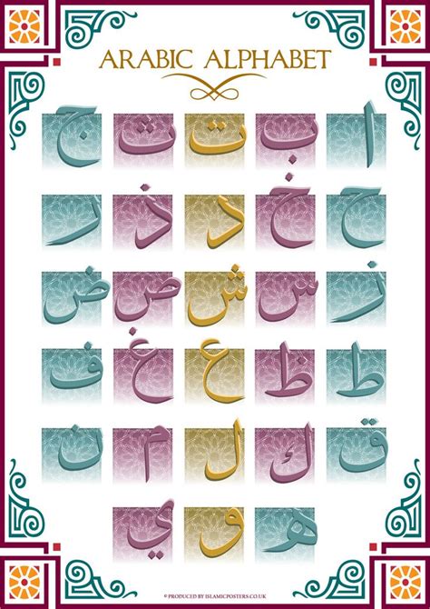 arabic alphabet  billax  deviantart arabic alphabet islamic