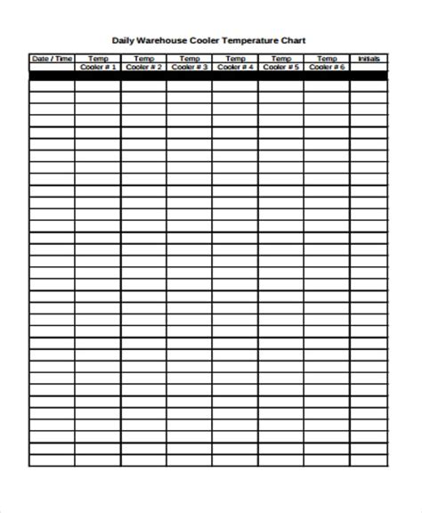 vaccine fridge temperature chart template hq printable documents