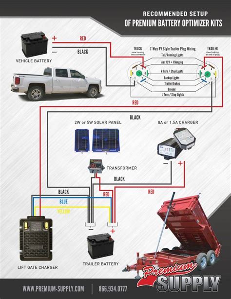 dump trailer wiring diagram wireless