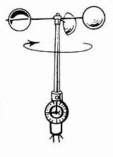 Anemometer Drawing Clipart Weather Kids Wind Clip Facts Pages Cliparts Renaissance Psf Texas Student Makes Research Gauge Rain Warming Act sketch template
