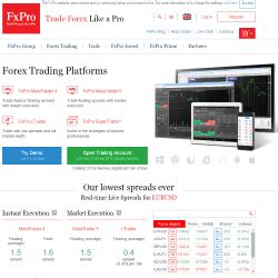 fxpro review forex brokers reviews ratings dailyforexcom