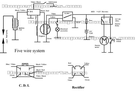 taotao chinese cc atv wiring diagram wiring draw  schematic