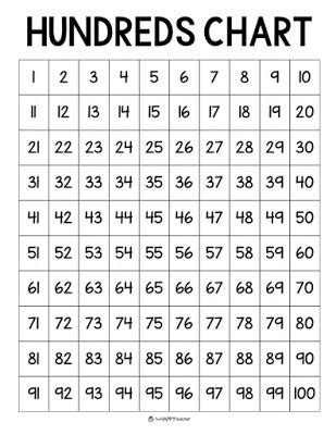 numbers     chart  math activities  games