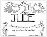 Jude Coloring Children Bible Book Ministry Pages Kids Christian Sunday School sketch template