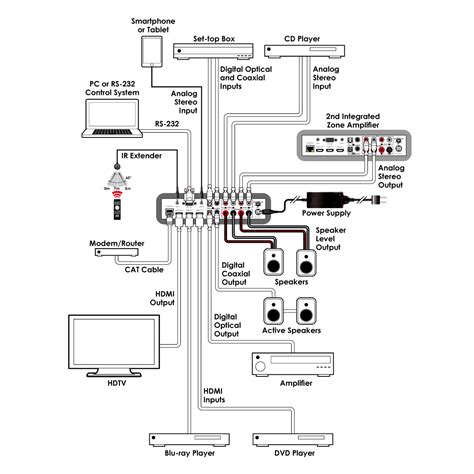 dsr wiring diagram