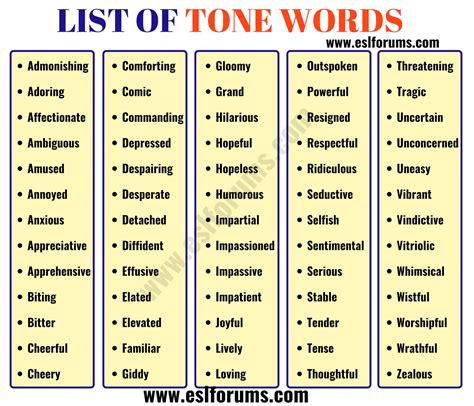 tone words list    words  describe tone esl forums