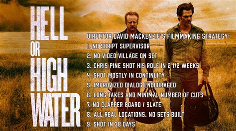 filmmaking strategy  hell  high water