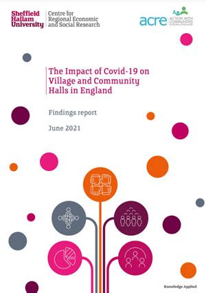 impact  covid   village  community halls  england acre