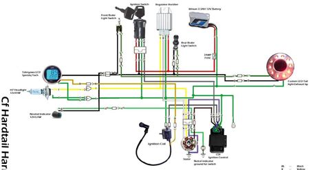 cc wiring diagrams
