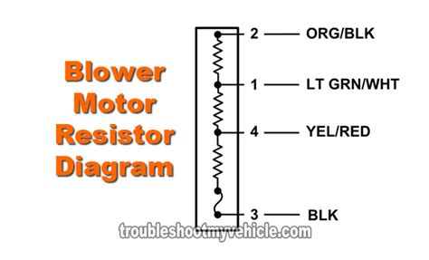 part    test  blower motor resistor ford