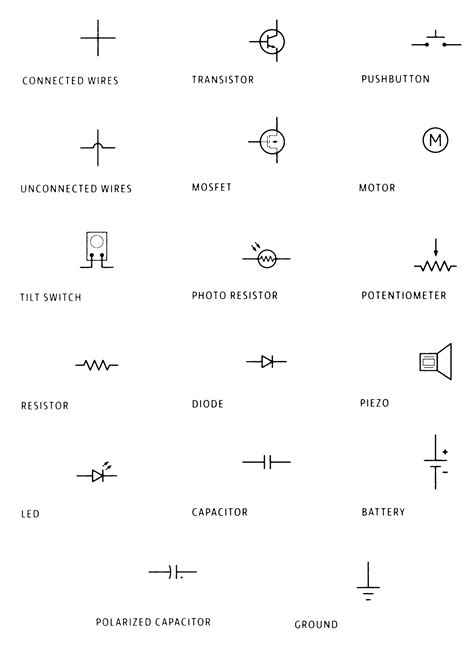 schematic symbols memories  microcontrollers