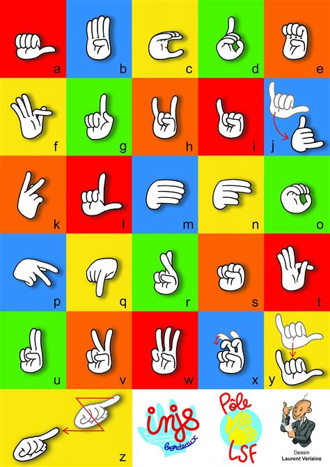 alphabet en langue des signes en multi tissu panel de robert kaufman